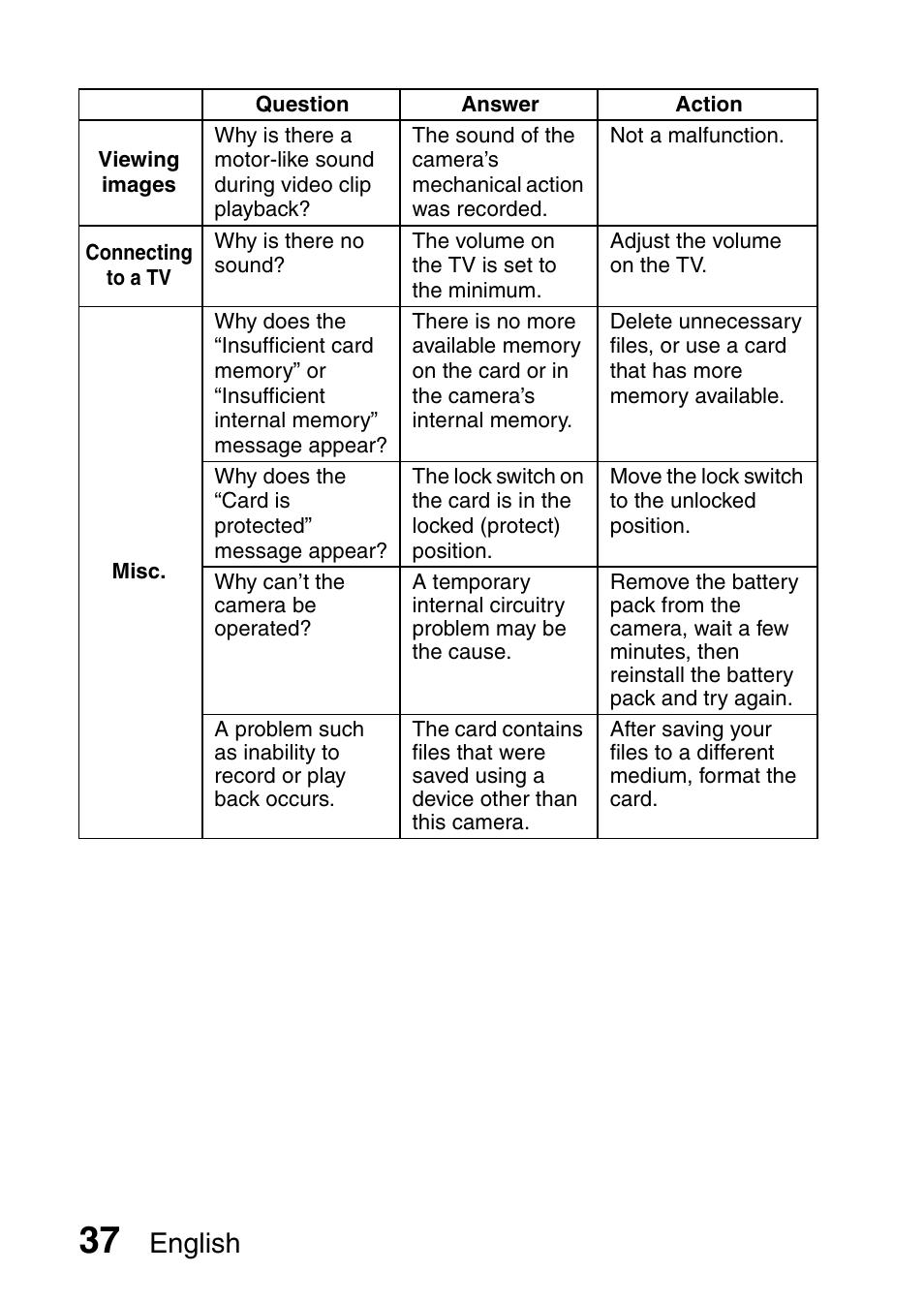 English | Sanyo DUAL CAMERA VPC-PD1TA User Manual | Page 52 / 64