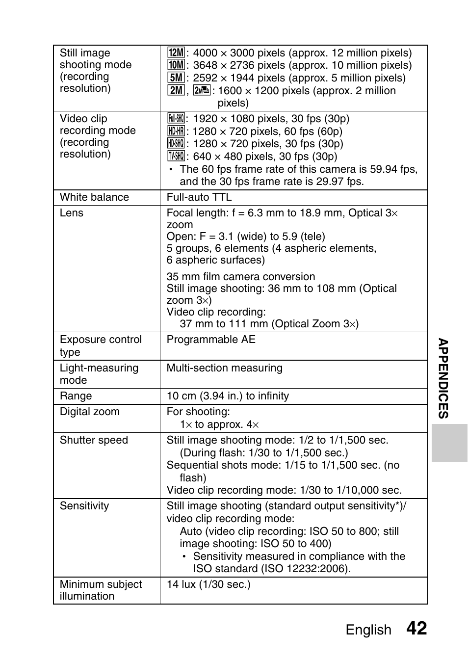 English | Sanyo DUAL CAMERA VPC-PD1TA User Manual | Page 57 / 64