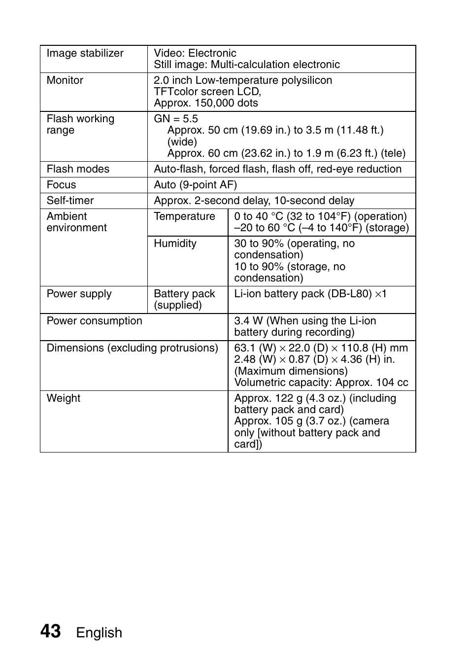 English | Sanyo DUAL CAMERA VPC-PD1TA User Manual | Page 58 / 64