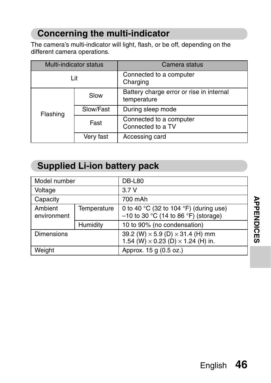 Concerning the multi-indicator, Supplied li-ion battery pack, English | Sanyo DUAL CAMERA VPC-PD1TA User Manual | Page 61 / 64