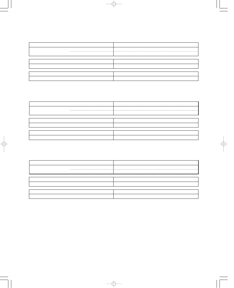 3. other component specifications, 3-1. indoor unit | Sanyo CH1852 User Manual | Page 15 / 98