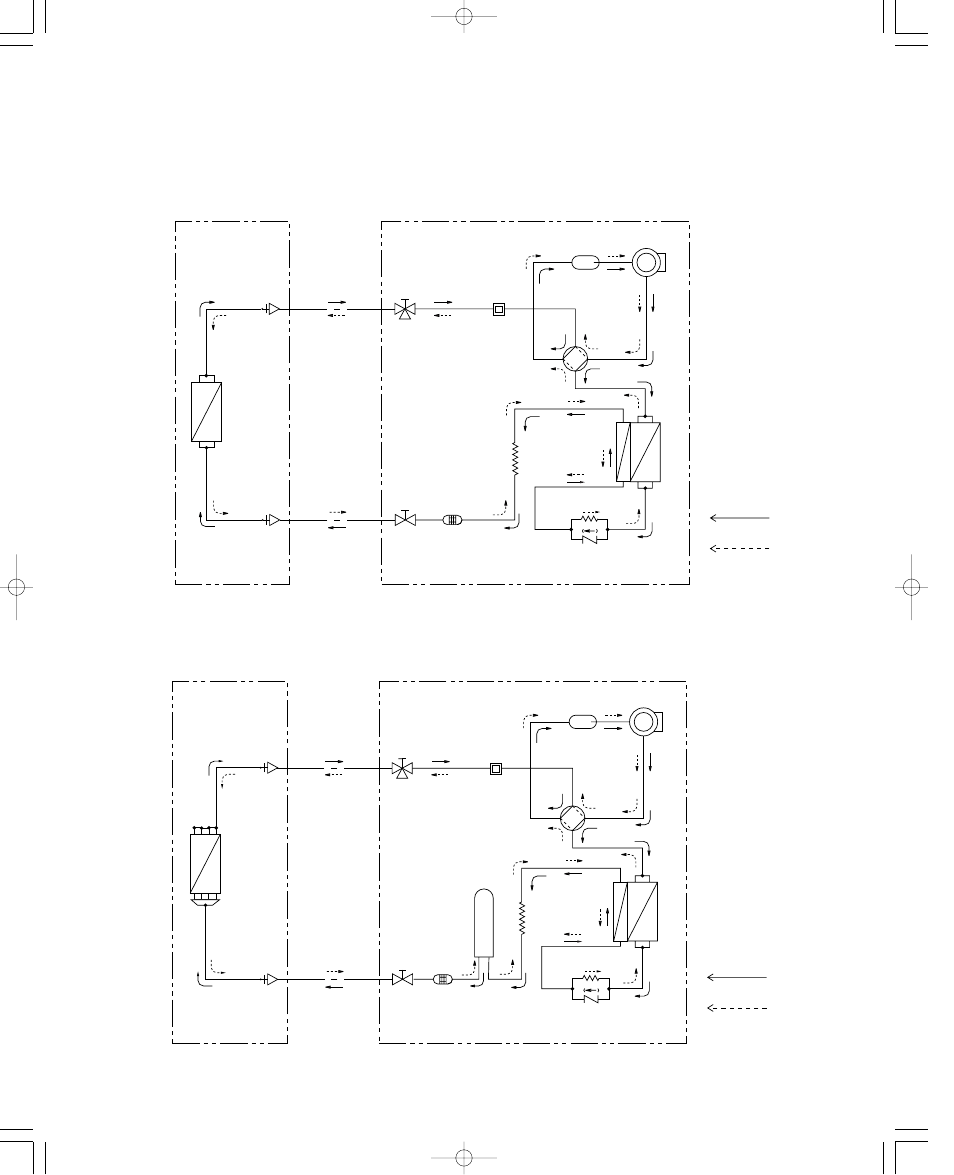 Refrigerant flow diagram, 1. refrigerant flow diagram | Sanyo CH1852 User Manual | Page 22 / 98