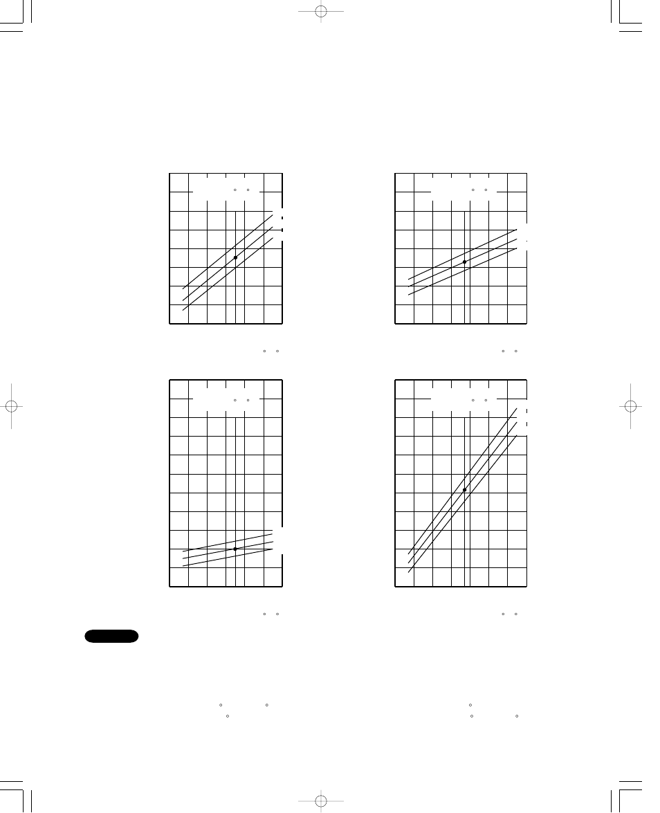 Sanyo CH1852 User Manual | Page 24 / 98