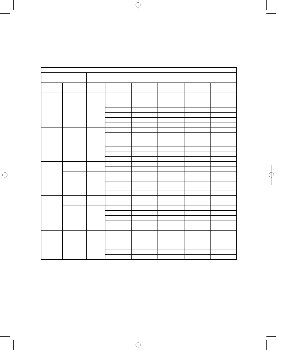 3. cooling capacity | Sanyo CH1852 User Manual | Page 29 / 98
