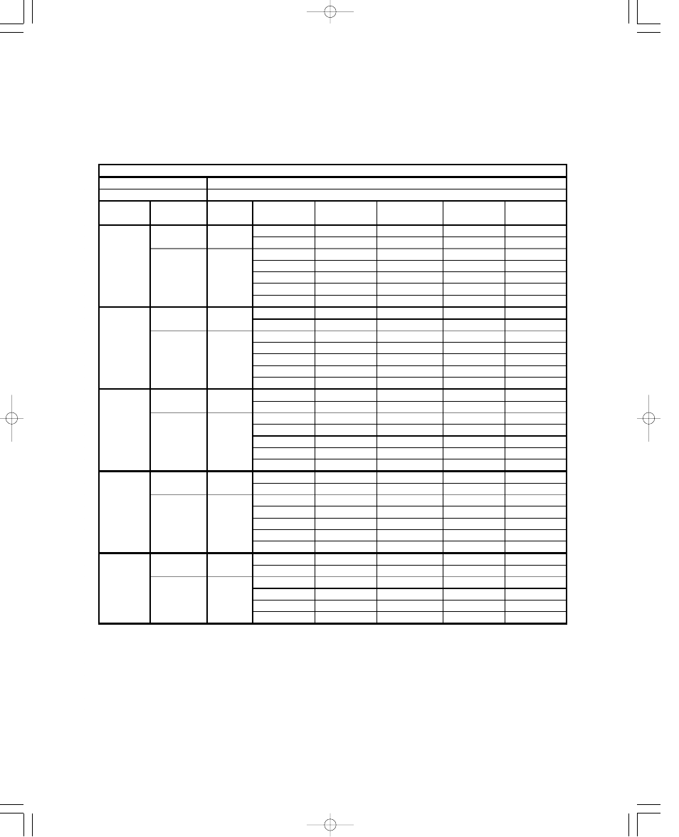 Sanyo CH1852 User Manual | Page 30 / 98