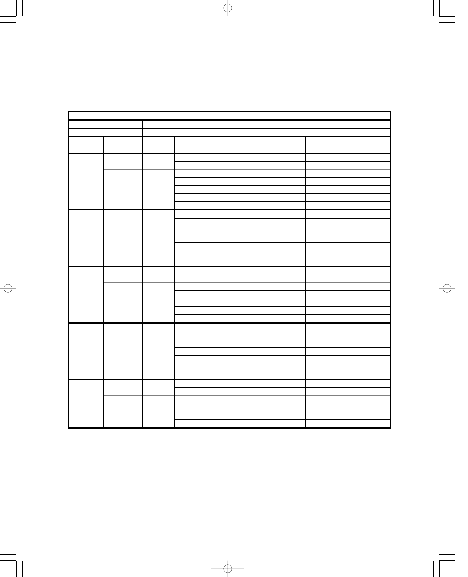 Sanyo CH1852 User Manual | Page 31 / 98