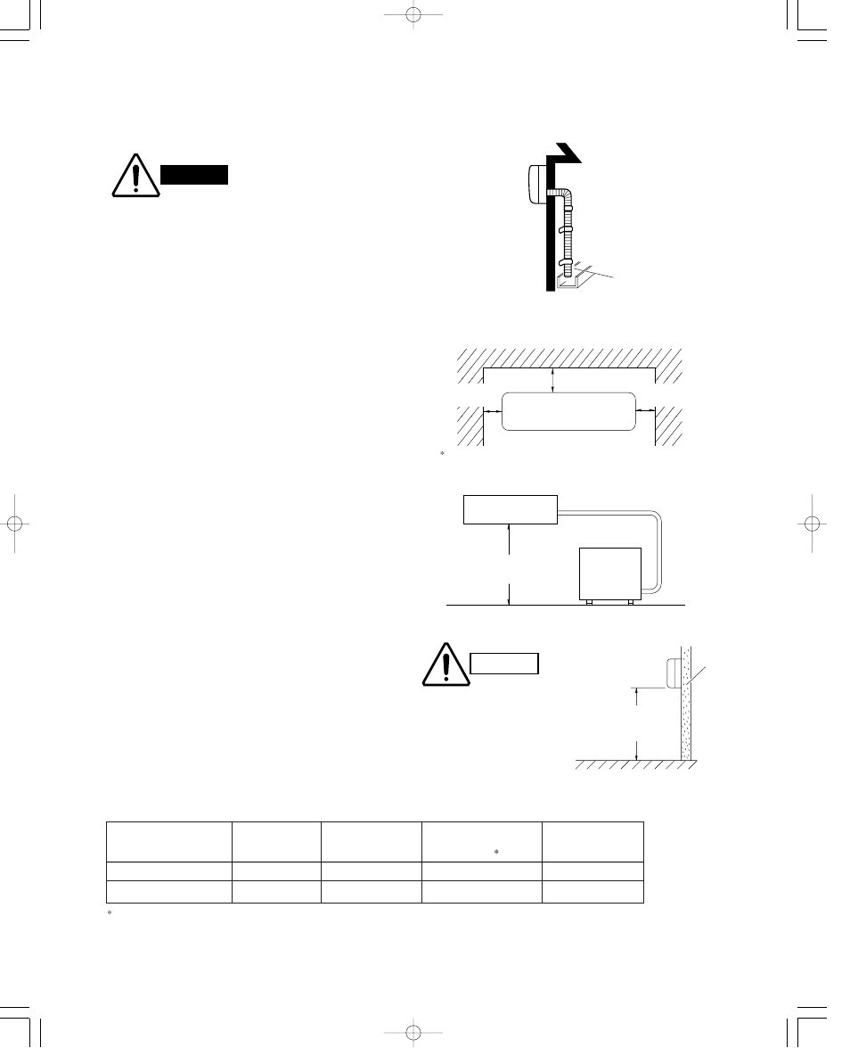 Installation instructions, 1. installation site selection, 1-1. indoor unit | Sanyo CH1852 User Manual | Page 46 / 98