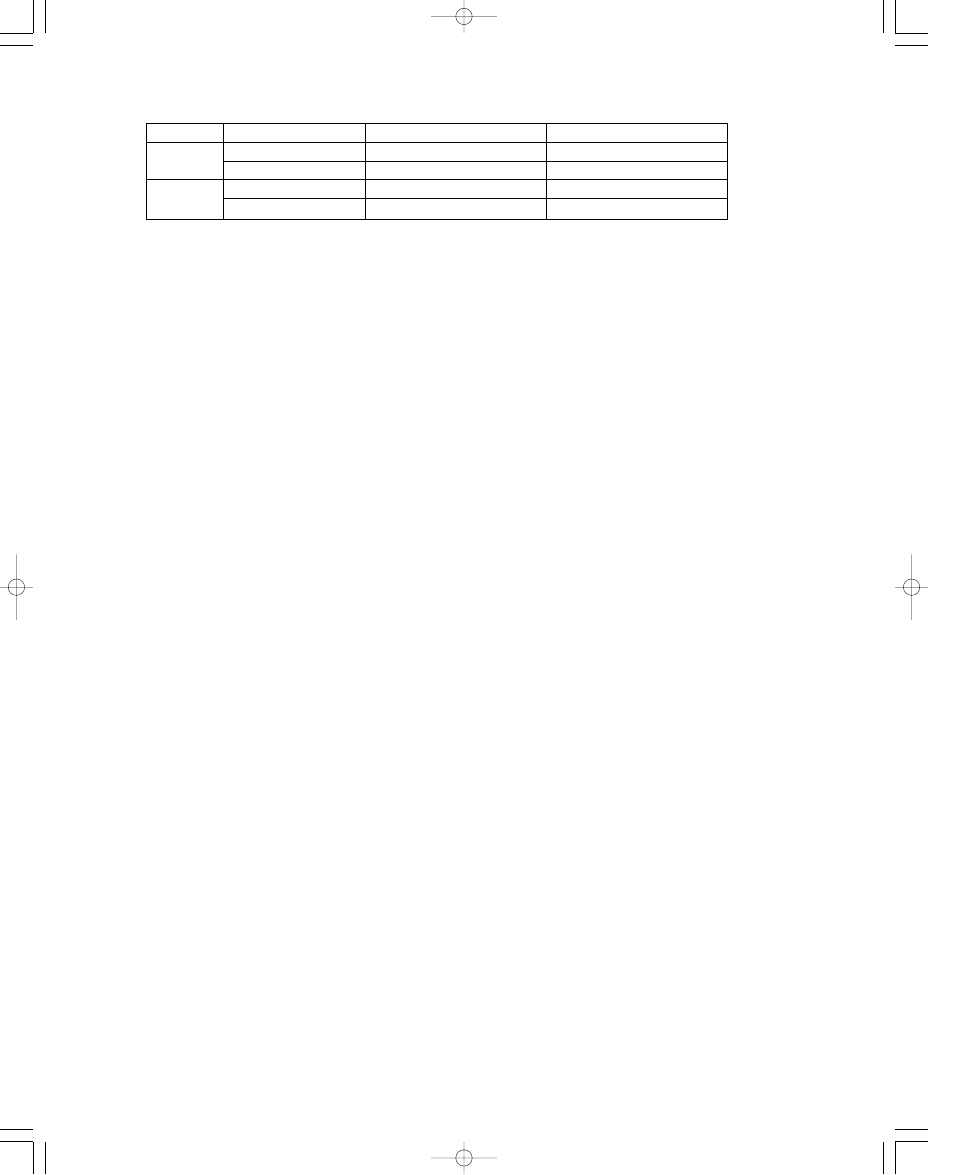 Operating range | Sanyo CH1852 User Manual | Page 5 / 98