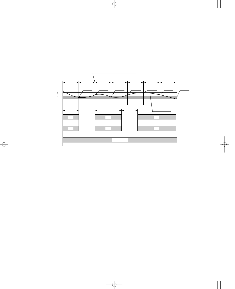 Function, 1. room temperature control, Cooling | Sanyo CH1852 User Manual | Page 51 / 98