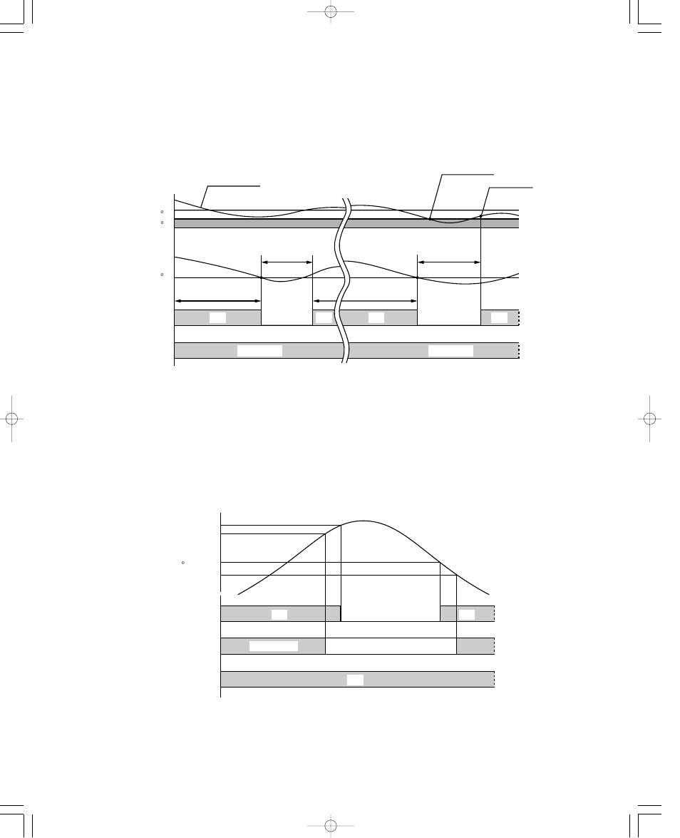 4. freeze prevention (cooling), 5. overload prevention (heating) | Sanyo CH1852 User Manual | Page 54 / 98