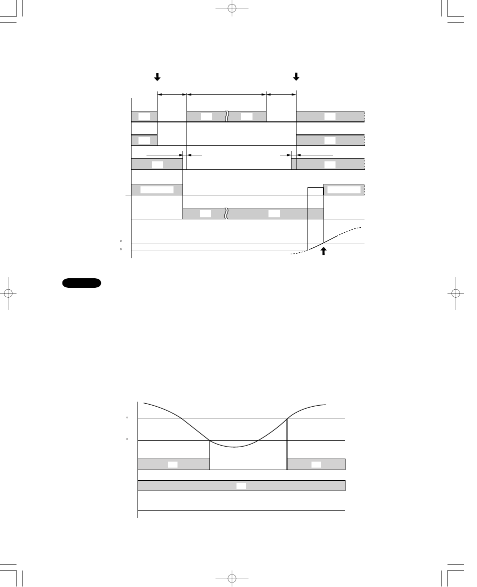 8. low temperature cutff (heating) | Sanyo CH1852 User Manual | Page 57 / 98