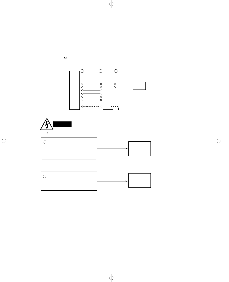 2. air conditioner does not operate, 2-1. circuit breaker trips (or fuse blows) | Sanyo CH1852 User Manual | Page 59 / 98