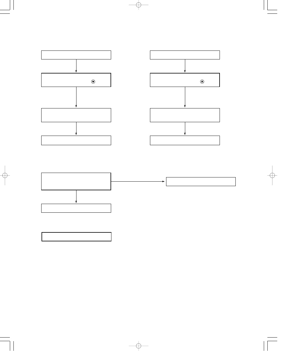 2-3. only outdoor unit does not run, 2-4. only indoor unit does not run | Sanyo CH1852 User Manual | Page 62 / 98