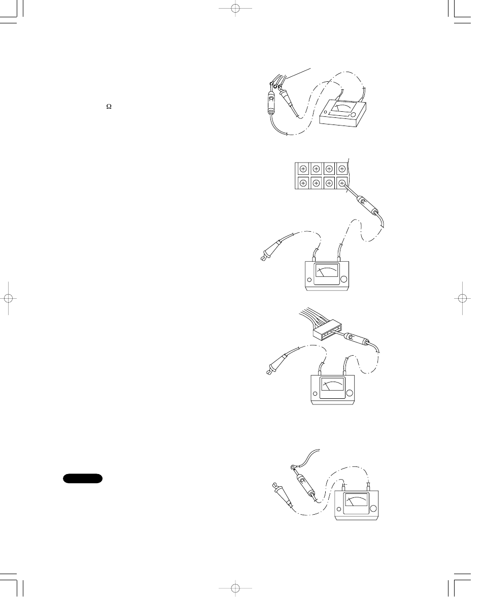 Checking electrical components, 1. measurement of insulation resistance, 1-1. power supply wires | 1-2. indoor unit, 1-3. outdoor unit | Sanyo CH1852 User Manual | Page 68 / 98