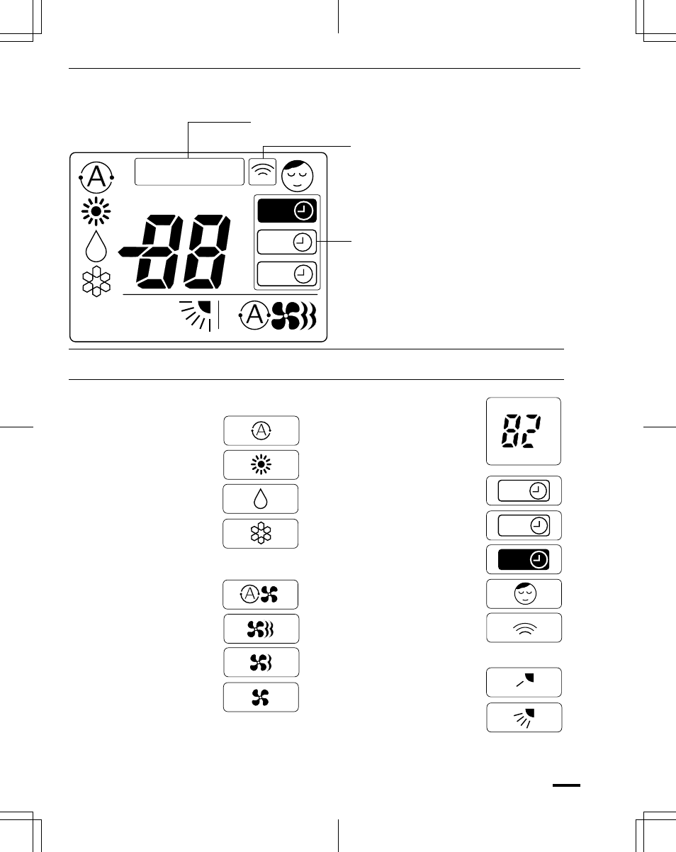 On off 1, Set temp, Off 1 | Remote control unit (display), Symbols | Sanyo CH1852 User Manual | Page 78 / 98