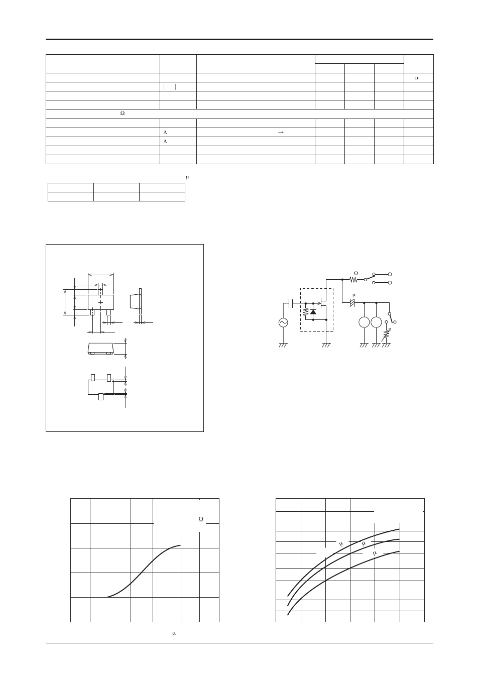 Tf202fc, Package dimensions test circuit, Vno -- idss | Thd -- vin | Sanyo TF202FC User Manual | Page 2 / 3