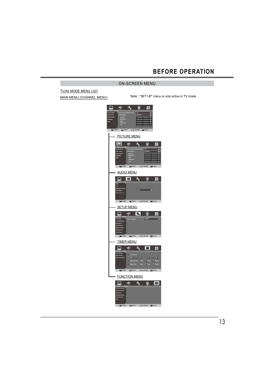 13 before operation, On-screen menu, Tv/av mode menu list main menu (channel menu) | Sanyo LCD-42E30FA User Manual | Page 13 / 47