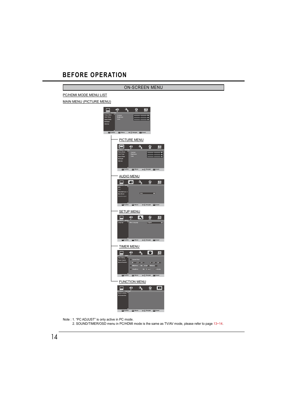 Before operation, On-screen menu, Pc/hdmi mode menu list main menu (picture menu) | Sanyo LCD-42E30FA User Manual | Page 14 / 47