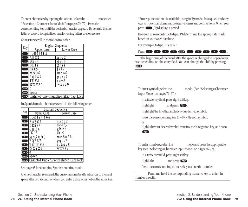 Entering characters by tapping the keypad, Using smart punctuation, Entering symbols, numbers and smile pictures | Sanyo SCP-6400 User Manual | Page 45 / 100