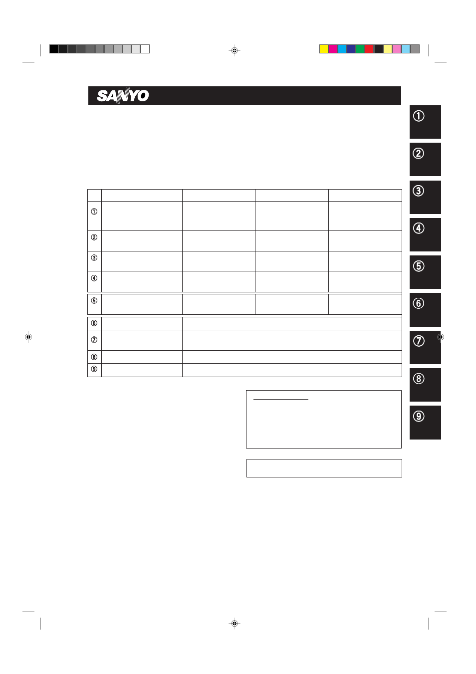 Sanyo CH4242 User Manual | 94 pages