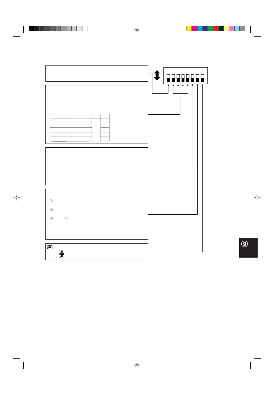 Sanyo CH4242 User Manual | Page 70 / 94