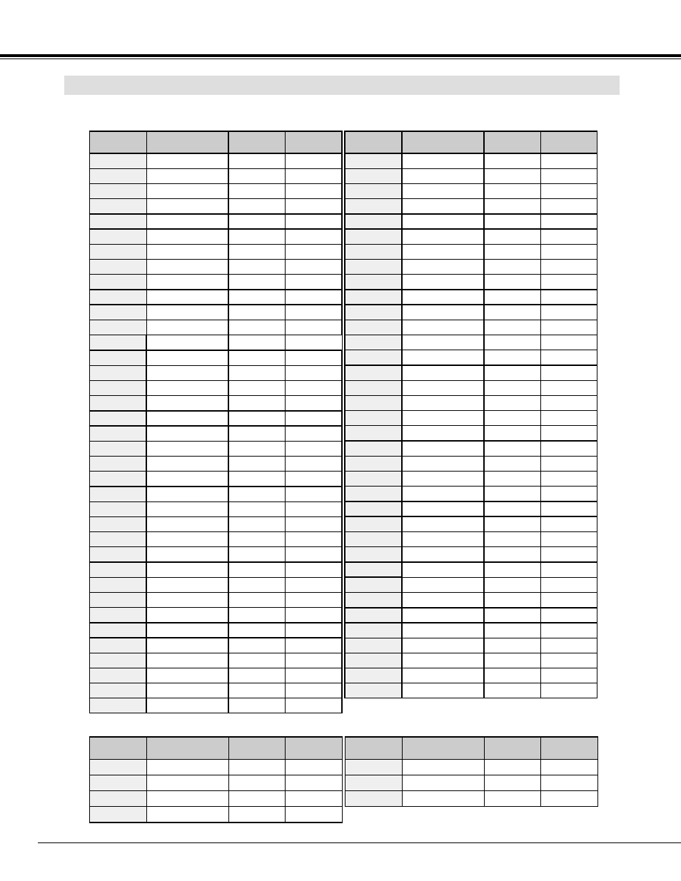 Computer input compatible computer specifications | Sanyo PLC-UF15 User Manual | Page 28 / 56