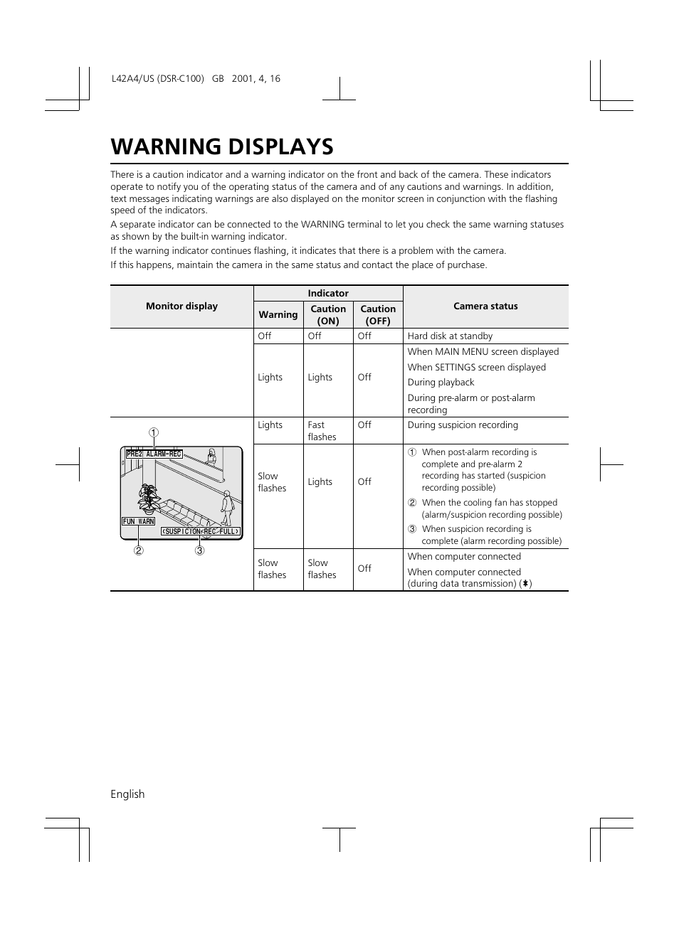 Warning displays | Sanyo DSR-C100 User Manual | Page 10 / 45