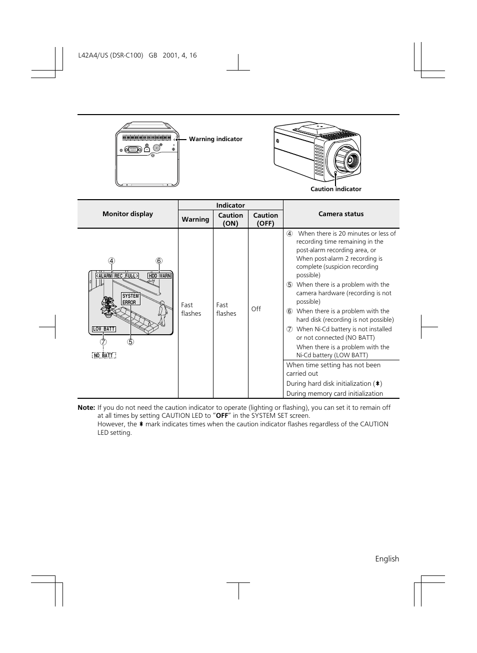 Sanyo DSR-C100 User Manual | Page 11 / 45