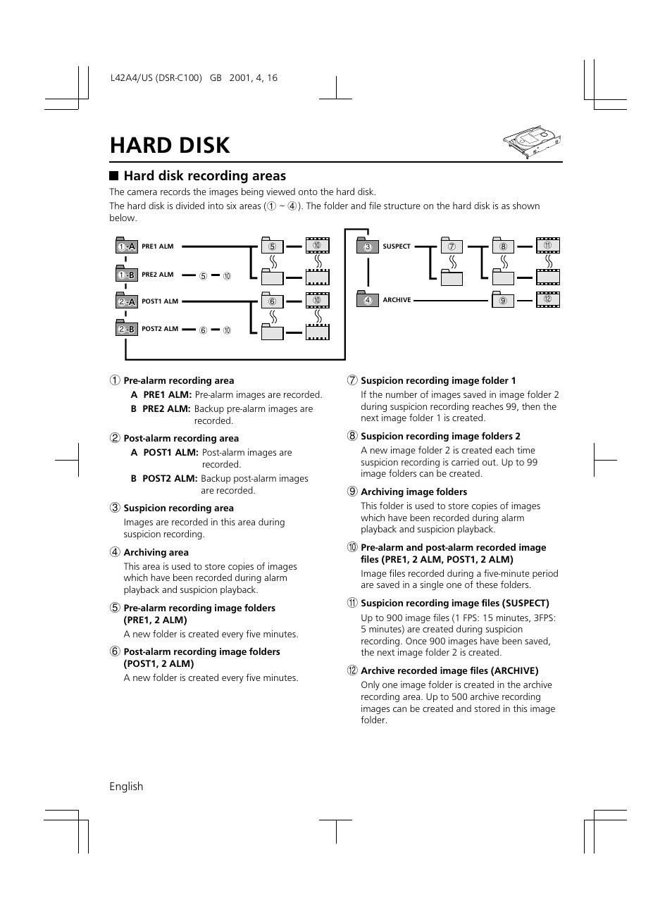 Hard disk, Hard disk recording areas | Sanyo DSR-C100 User Manual | Page 16 / 45