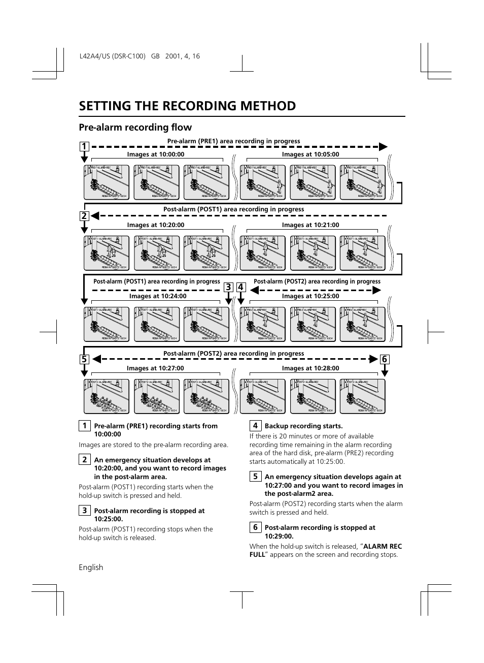 Setting the recording method, Pre-alarm recording flow, English 41 | Sanyo DSR-C100 User Manual | Page 42 / 45