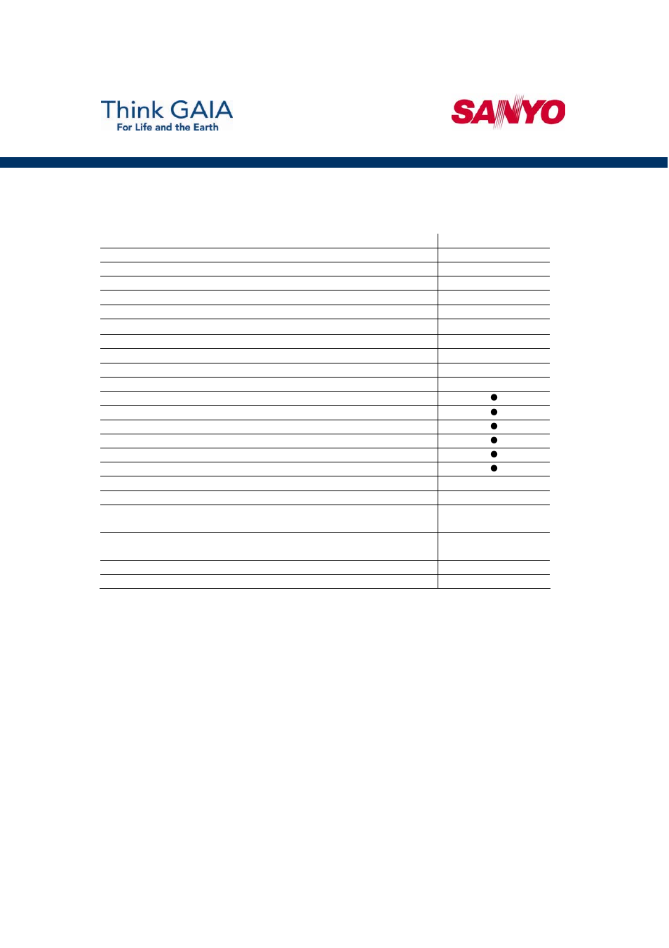 Em-s3597v | Sanyo EM-S3597V User Manual | Page 2 / 2