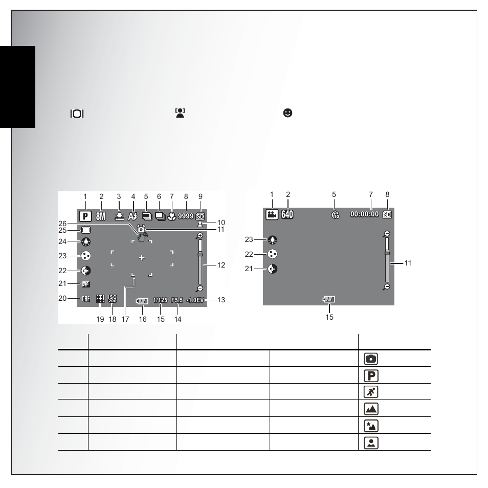 Lcd screen, Capture/video mode display, English | 10 introduction lcd screen | Sanyo VPC-S1275 User Manual | Page 22 / 67
