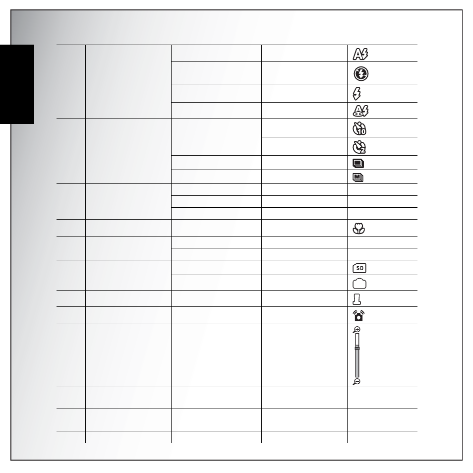 English | Sanyo VPC-S1275 User Manual | Page 24 / 67