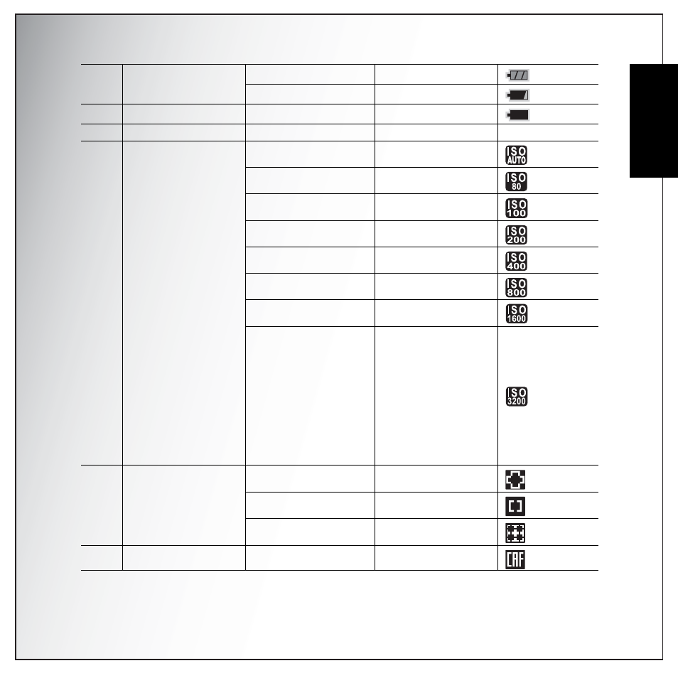English | Sanyo VPC-S1275 User Manual | Page 25 / 67
