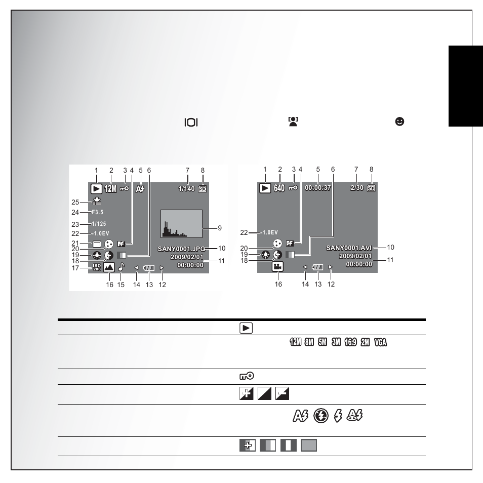 Photo & video playback, Playback mode display, English | Photo playback video playback | Sanyo VPC-S1275 User Manual | Page 43 / 67