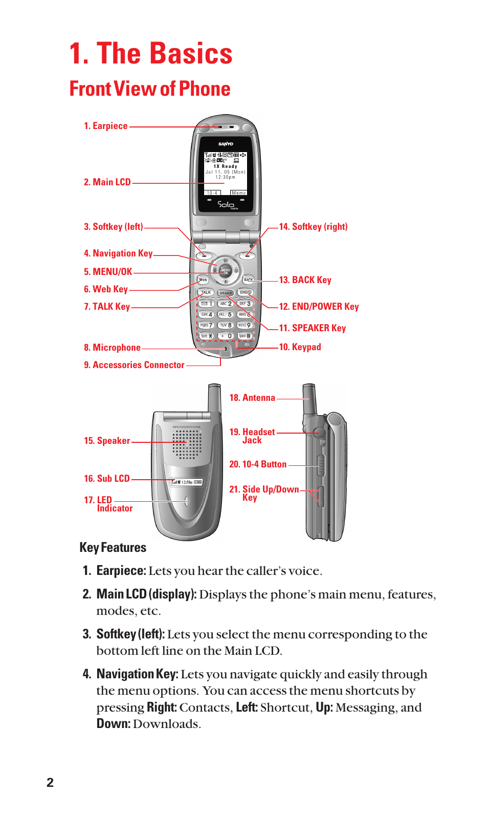 The basics, Front view of phone | Sanyo SCP-2300 User Manual | Page 8 / 150