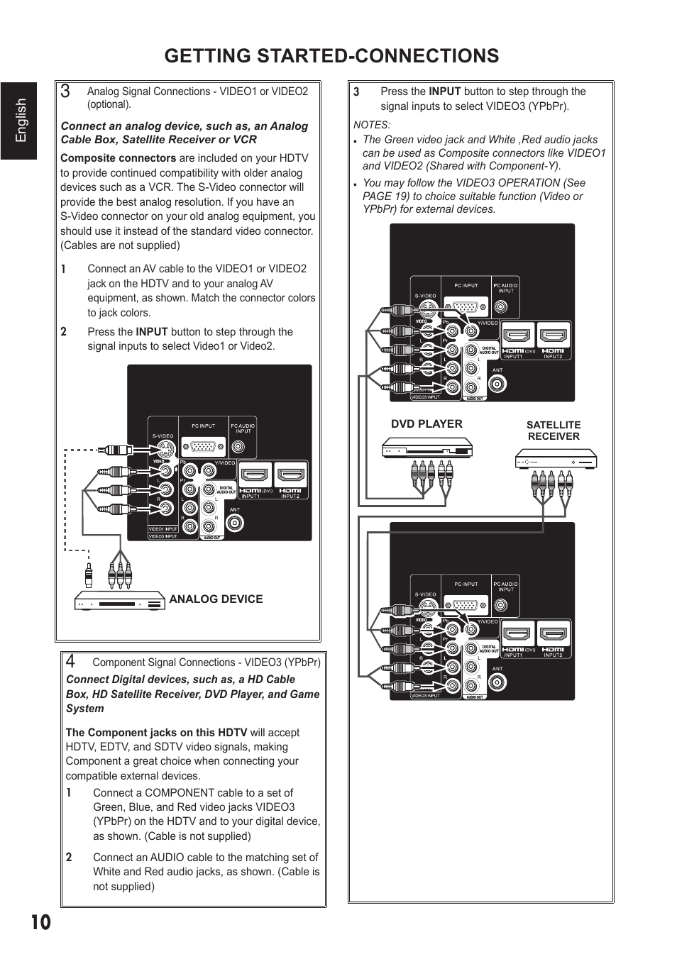 Getting started-connections 3 | Sanyo DP42410 User Manual | Page 10 / 29