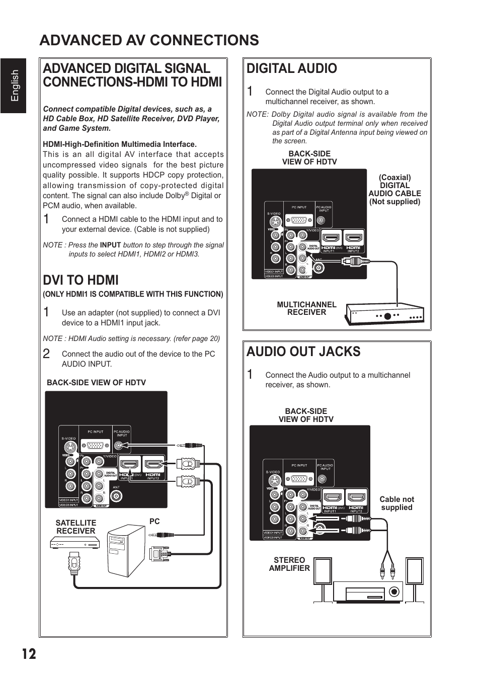 Advanced av connections, Advanced digital signal connections-hdmi to hdmi, Dvi to hdmi | Digital audio 1, Audio out jacks 1 | Sanyo DP42410 User Manual | Page 12 / 29