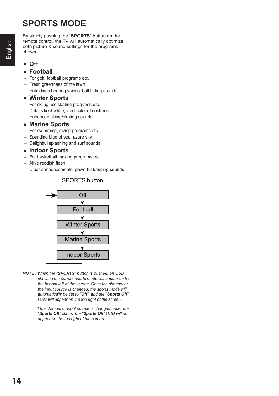 Sports mode | Sanyo DP42410 User Manual | Page 14 / 29