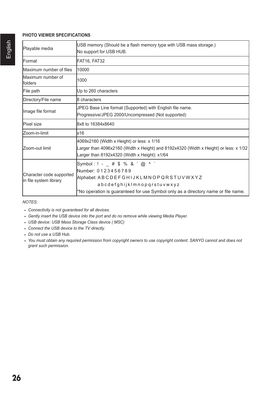 English | Sanyo DP42410 User Manual | Page 26 / 29