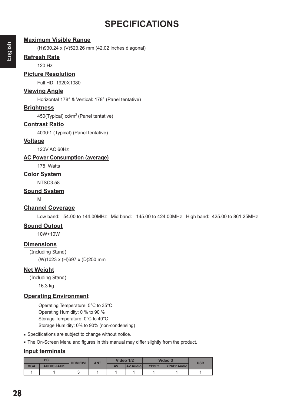 Specifications, English maximum visible range, Refresh rate | Picture resolution, Viewing angle, Brightness, Contrast ratio, Voltage, Ac power consumption (average), Color system | Sanyo DP42410 User Manual | Page 28 / 29