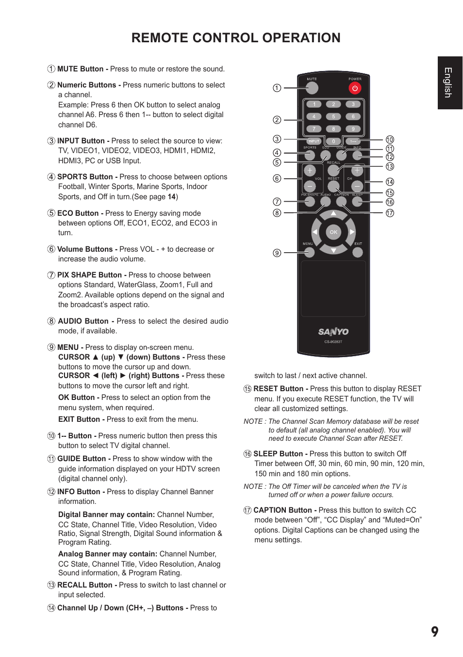 Remote control operation, English | Sanyo DP42410 User Manual | Page 9 / 29