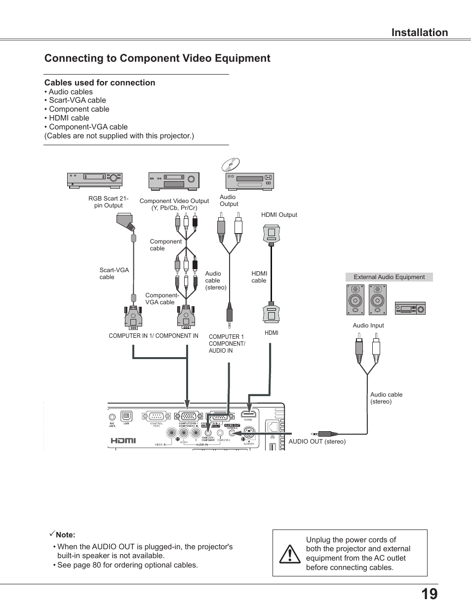 Connecting to component video equipment, Connecting to component video equipment 19 | Sanyo PLC WXU700A User Manual | Page 19 / 85