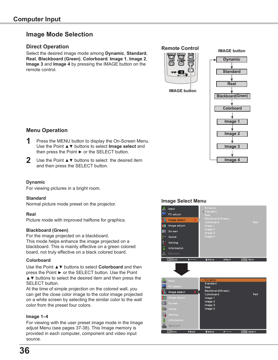 Image mode selection, Computer input | Sanyo PLC WXU700A User Manual | Page 36 / 85