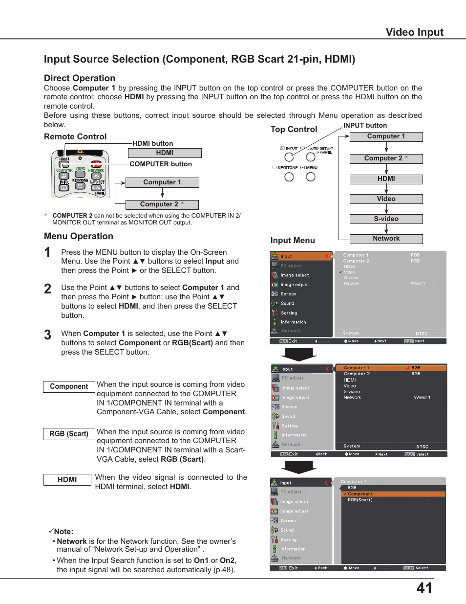 Video input | Sanyo PLC WXU700A User Manual | Page 41 / 85