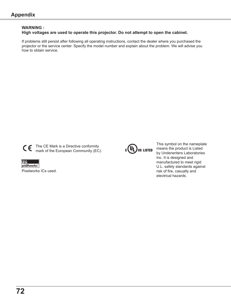 Appendix | Sanyo PLC WXU700A User Manual | Page 72 / 85