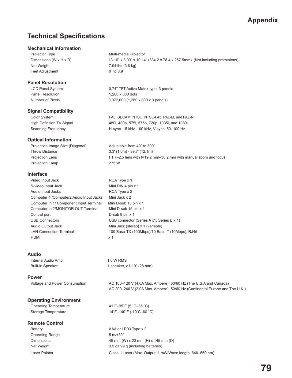 Technical specifications, Appendix technical specifications | Sanyo PLC WXU700A User Manual | Page 79 / 85