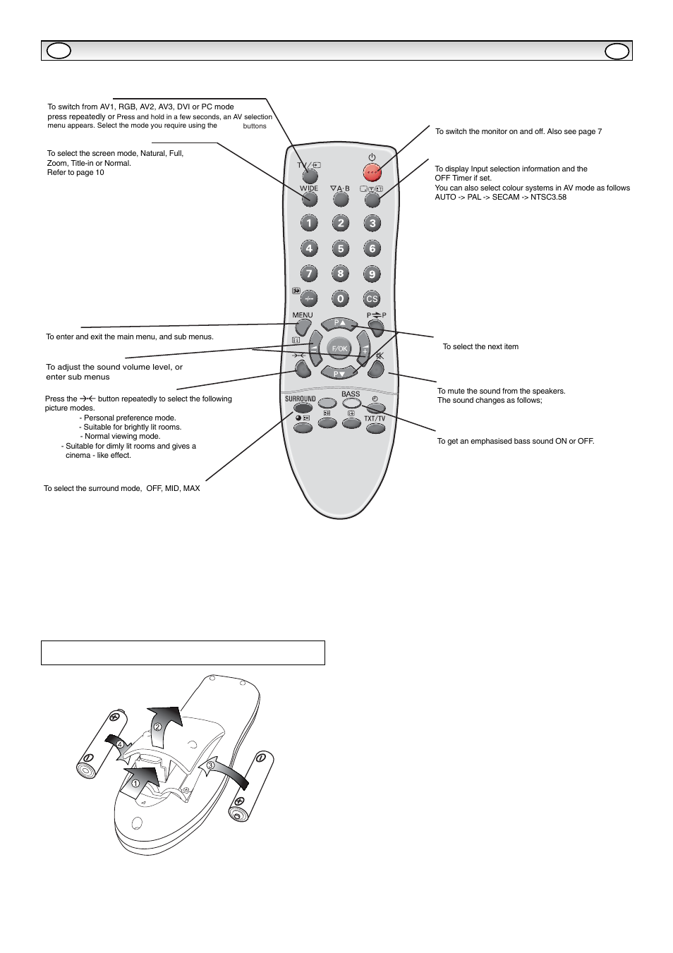 Remote control, Remote control battery installation | Sanyo CE42LM5WP User Manual | Page 6 / 87