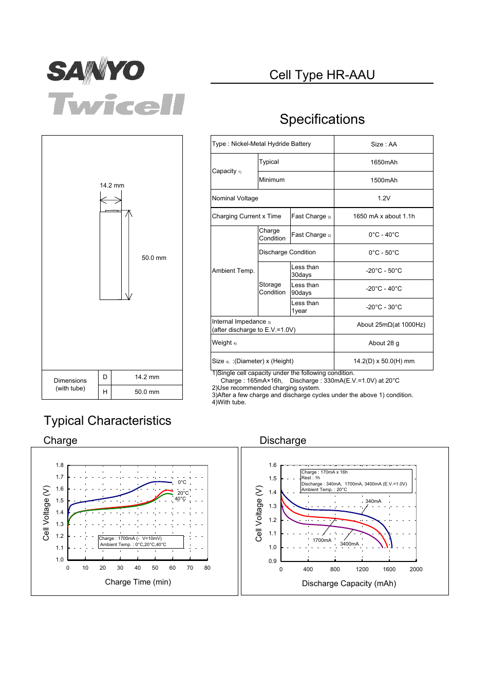 Sanyo Twicell HR-AAU User Manual | 1 page