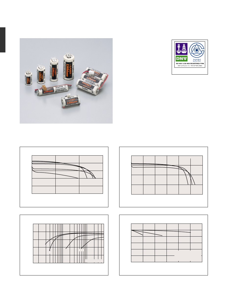Features, Applications | Sanyo SEB-013SEB-013 User Manual | Page 10 / 16